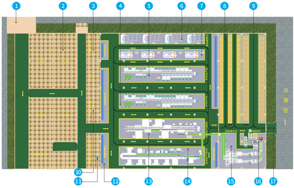 智能车间模型布局图