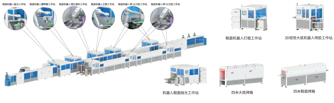 皮鞋智能成型生产线