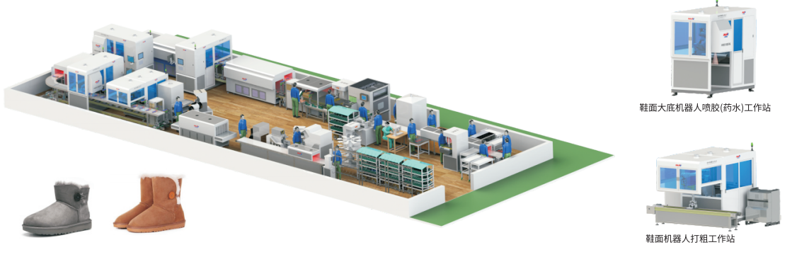 高筒/雪地靴智能成型生产线
