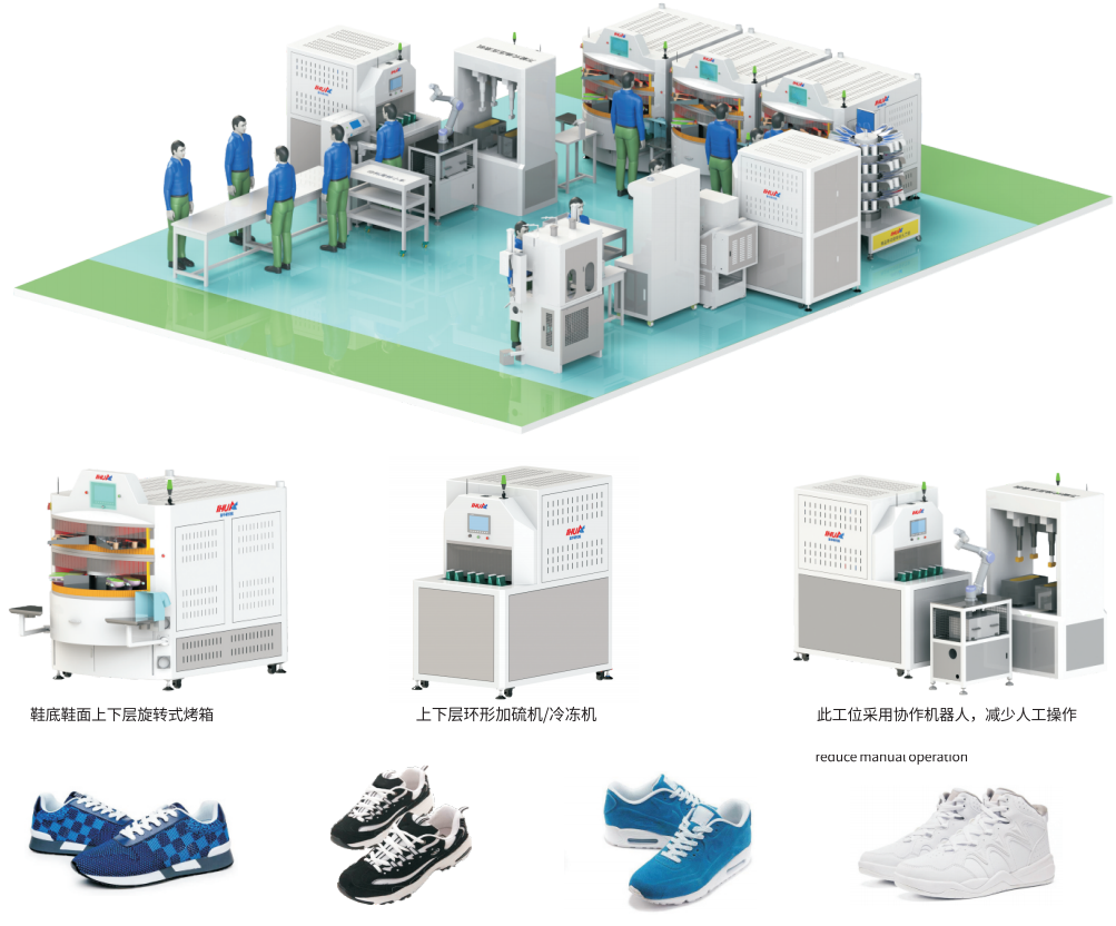 智能精益模组生产线(A)